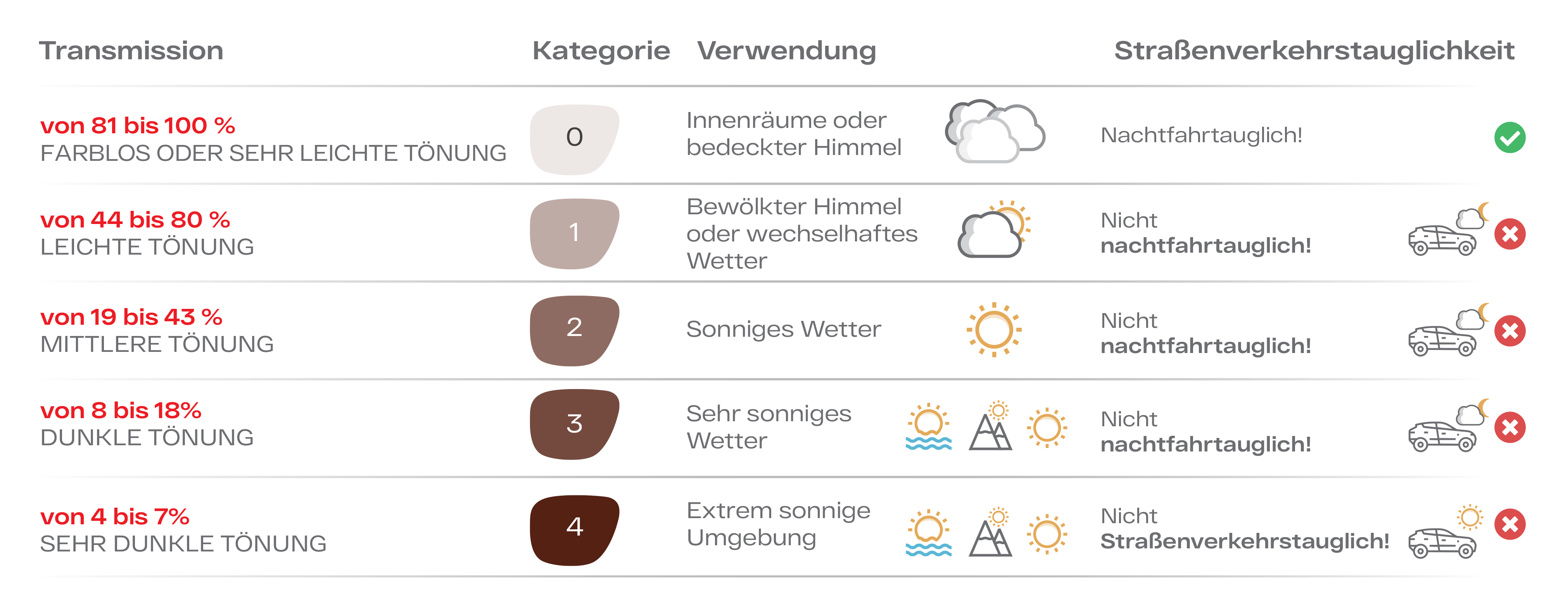 tabela-medjunarodnistandardi