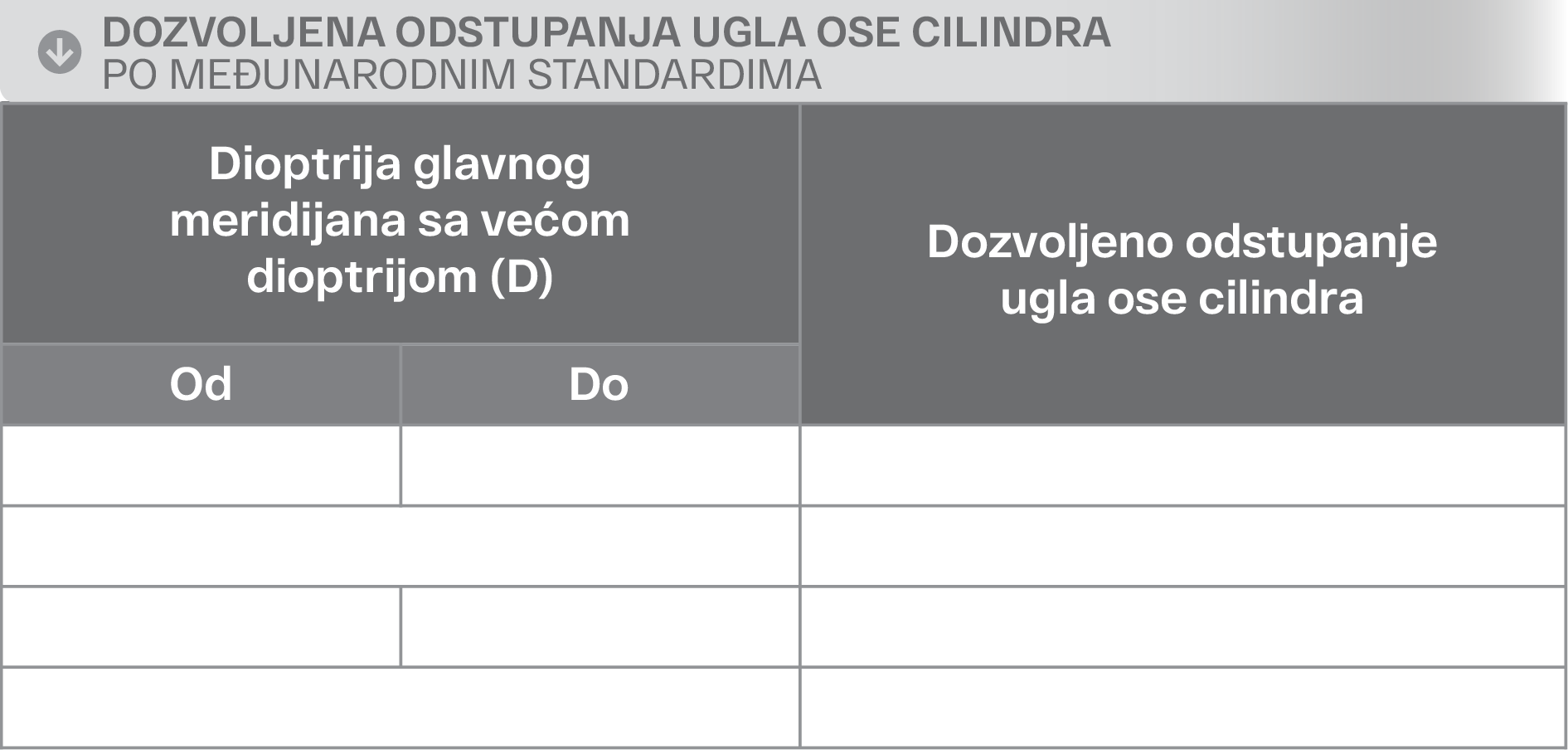tabela-medjunarodnistandardi